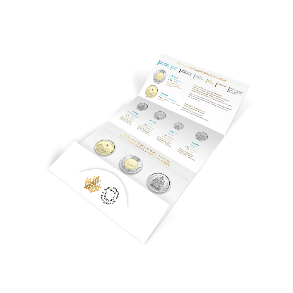 Classic Uncirculated Coin Set 2024 Canada