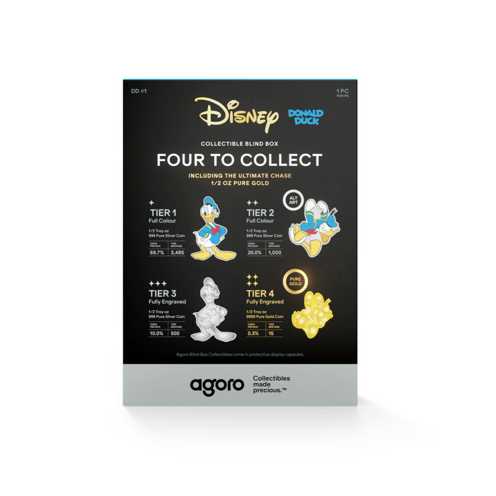 Disney Donald Duck Blind Box AGORO