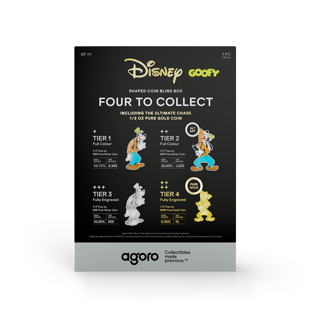Disney Goofy Blind Box Agoro