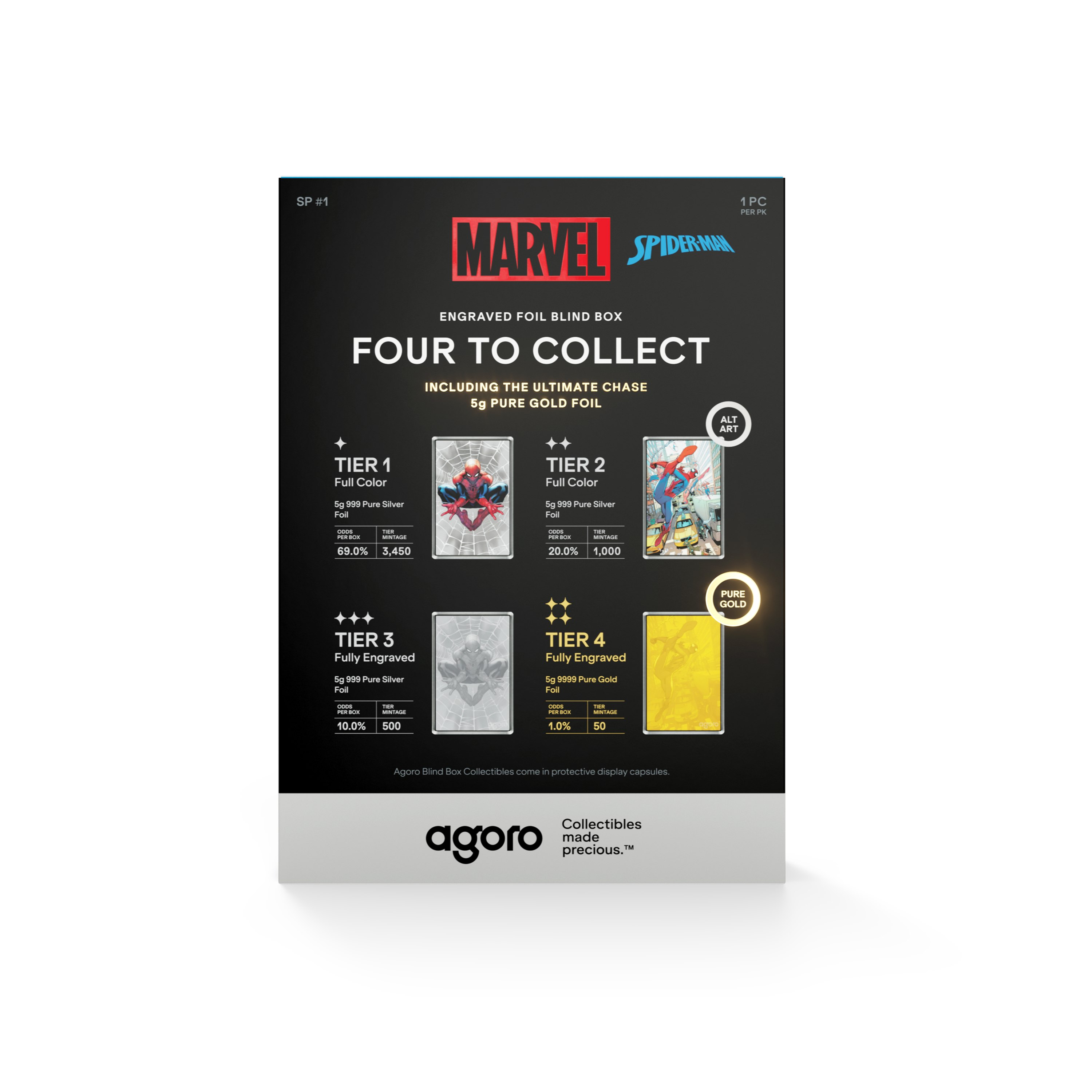 Marvel Spider-Man Foil Blind Box AGORO