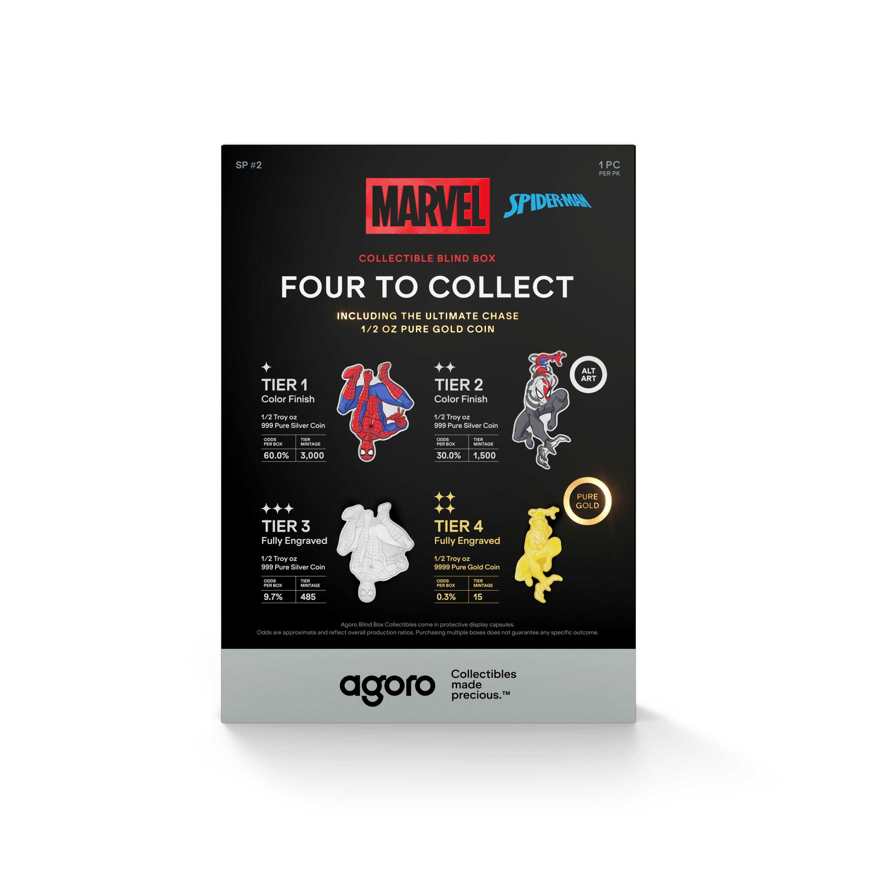 Marvel Spider-Man Transforms Blind Box Agoro