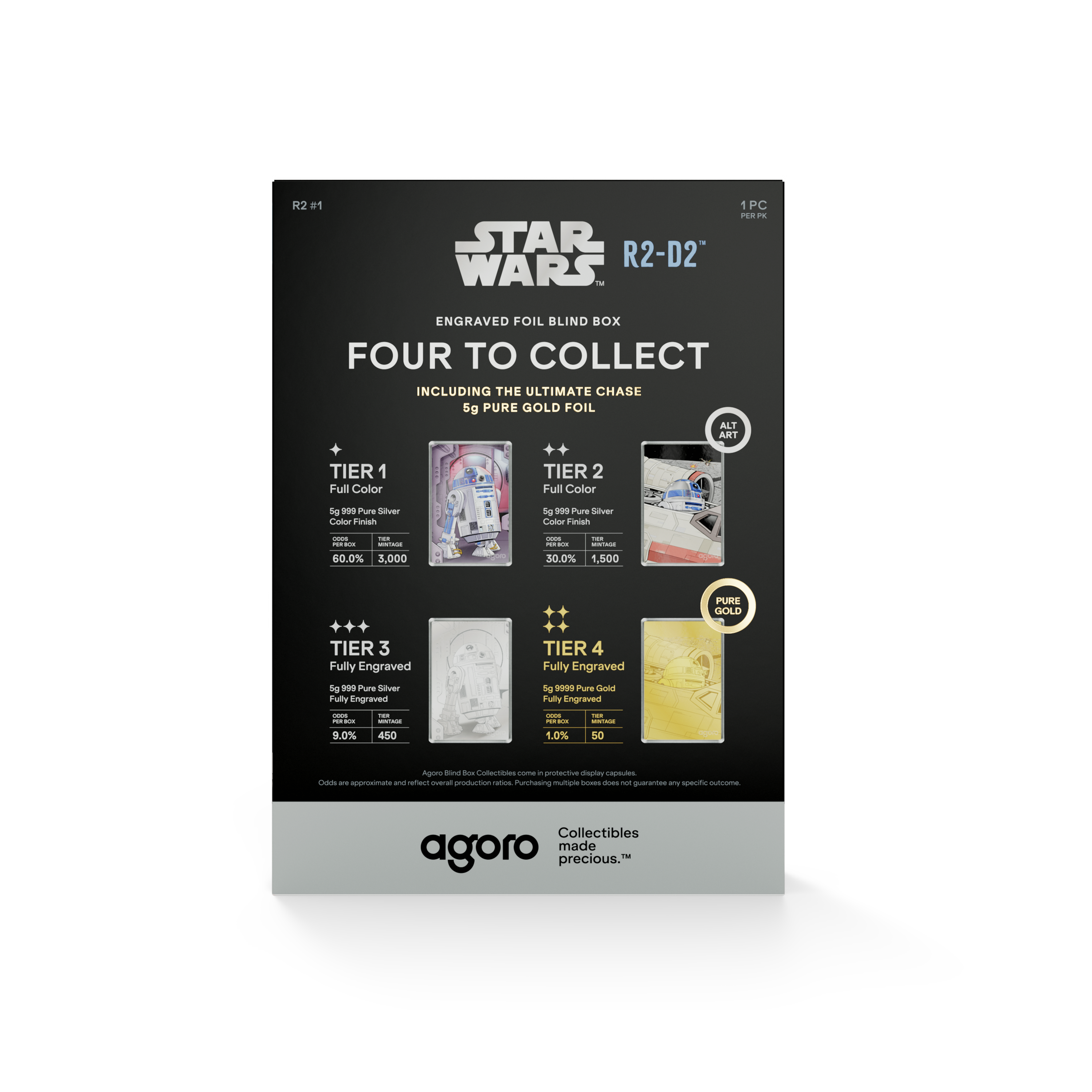 Star Wars™ R2-D2™ Blind Box Agoro