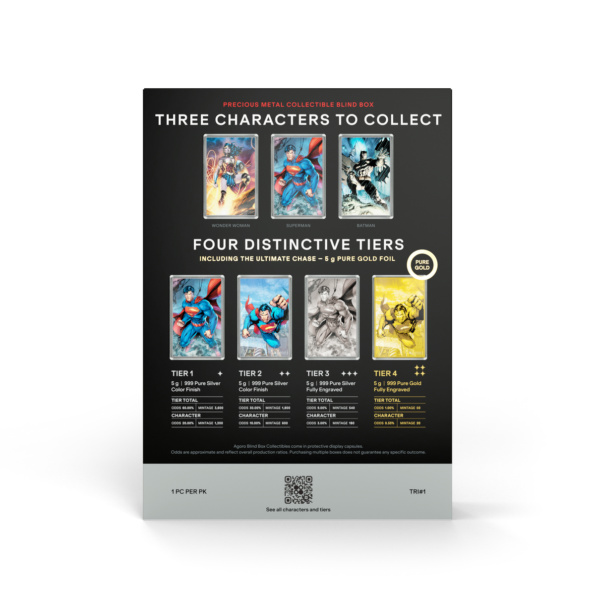 Trinity Blind Box Agoro