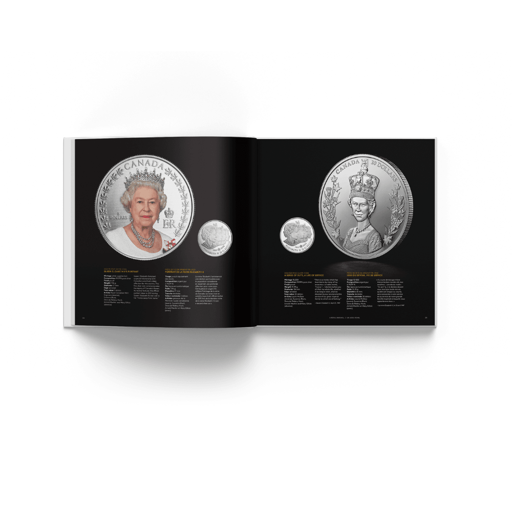 2023 Annual Collection Book with Special Edition Uncirculated Coins The Royal Canadian Mint - PARTHAVA COIN