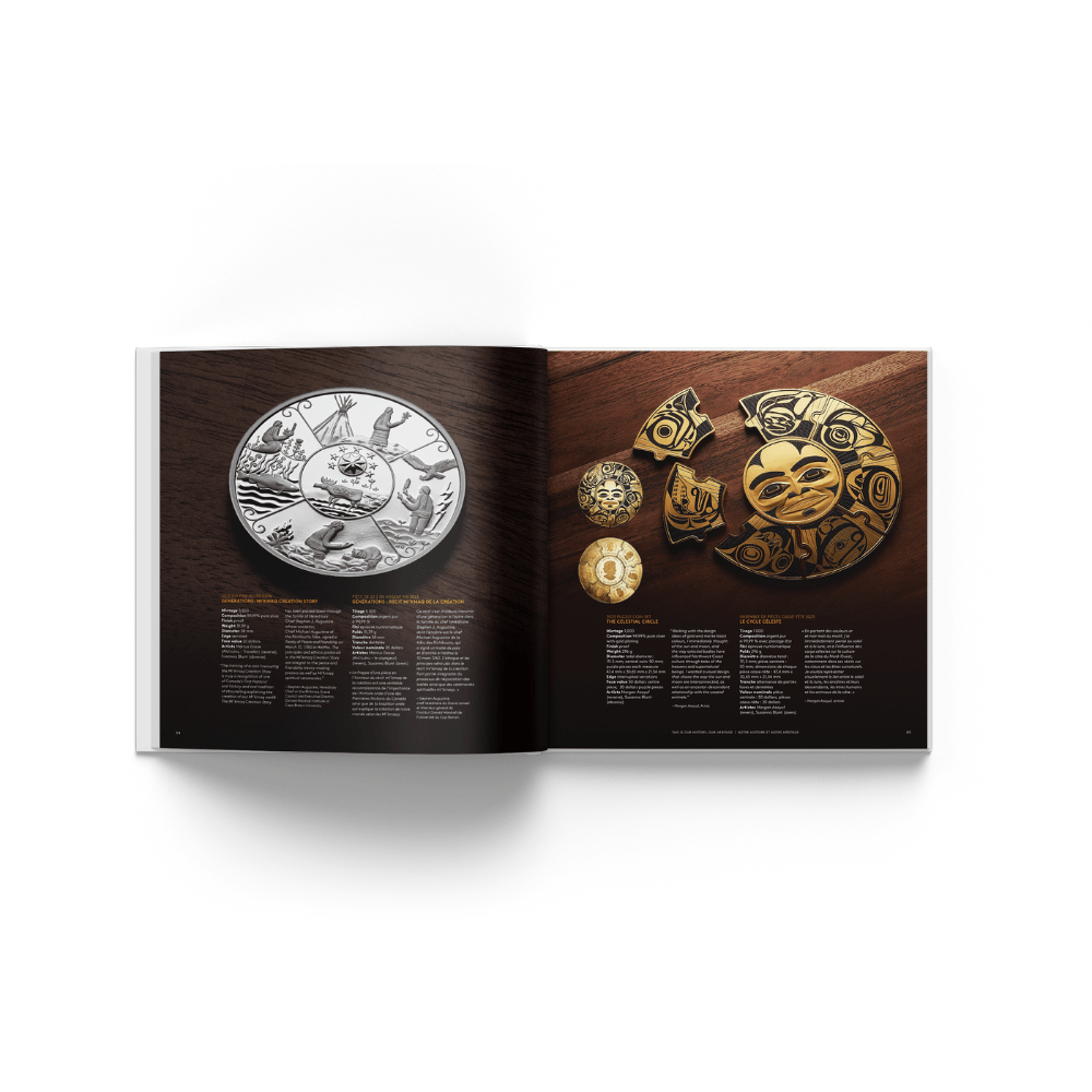 2023 Annual Collection Book with Special Edition Uncirculated Coins The Royal Canadian Mint - PARTHAVA COIN