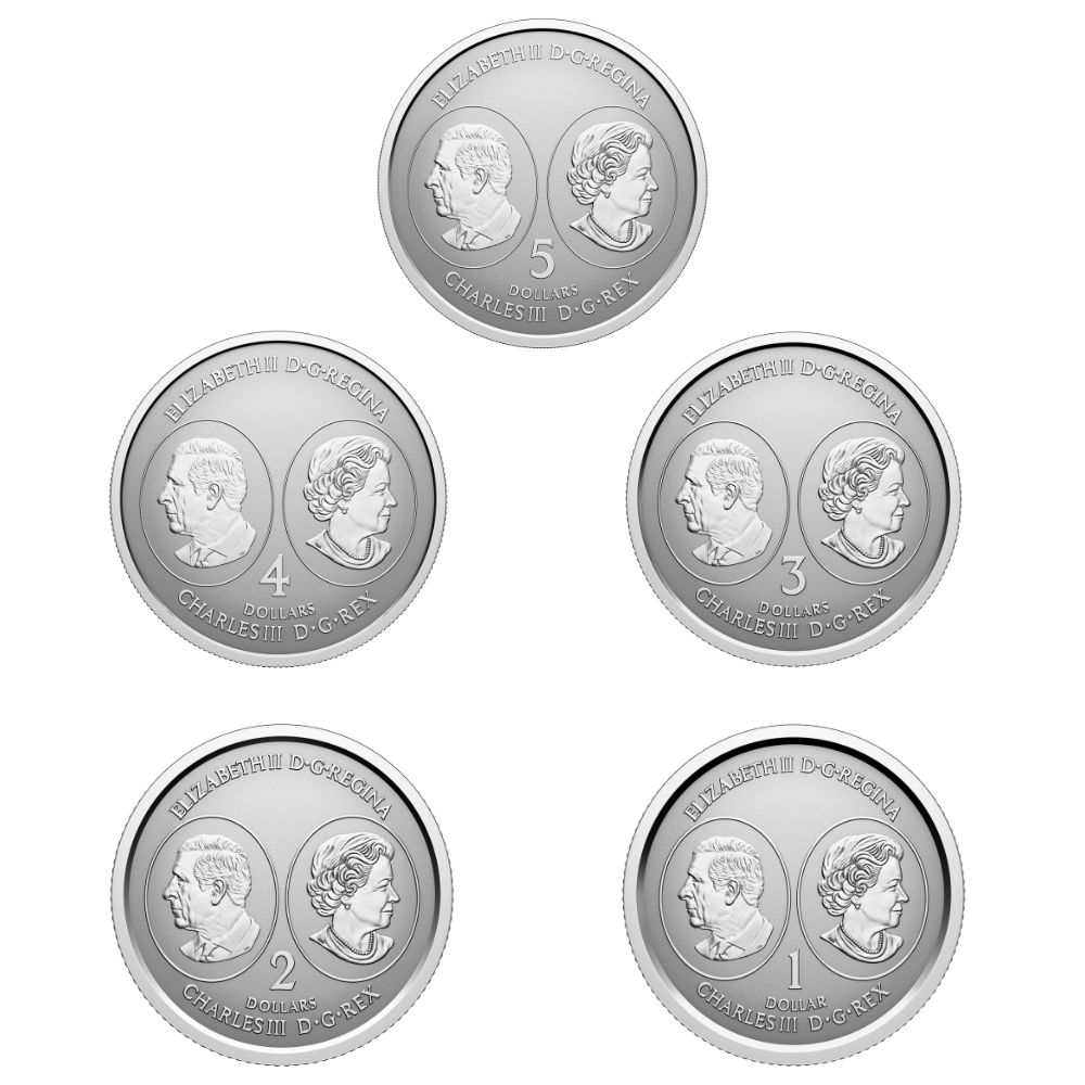 Fine Silver Fractional Set Commemorate the 100ᵗʰ Birthday of Queen Elizabeth II 2026