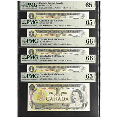 Canada 1 Dollar 1973 Pick BC-46b Gem UNC 65 EPQ 5 Unique Serial Numbers