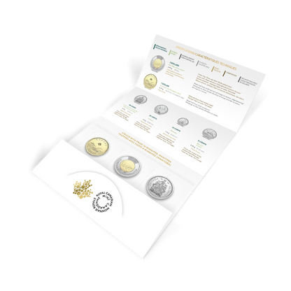 Classic Uncirculated Coin Set 2025 Canada