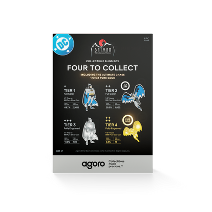 BATMAN: THE ANIMATED SERIES BATMAN Blind Box AGORO