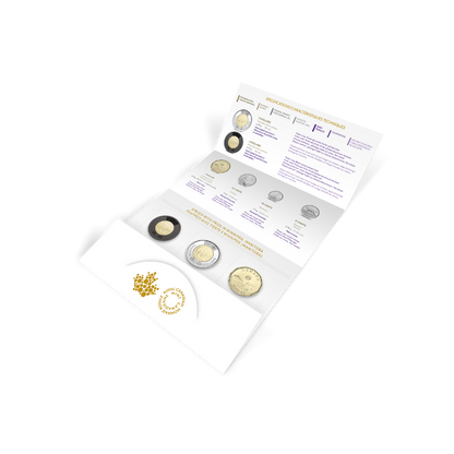 Dated Last Strikes Uncirculated Set 2022 Canada