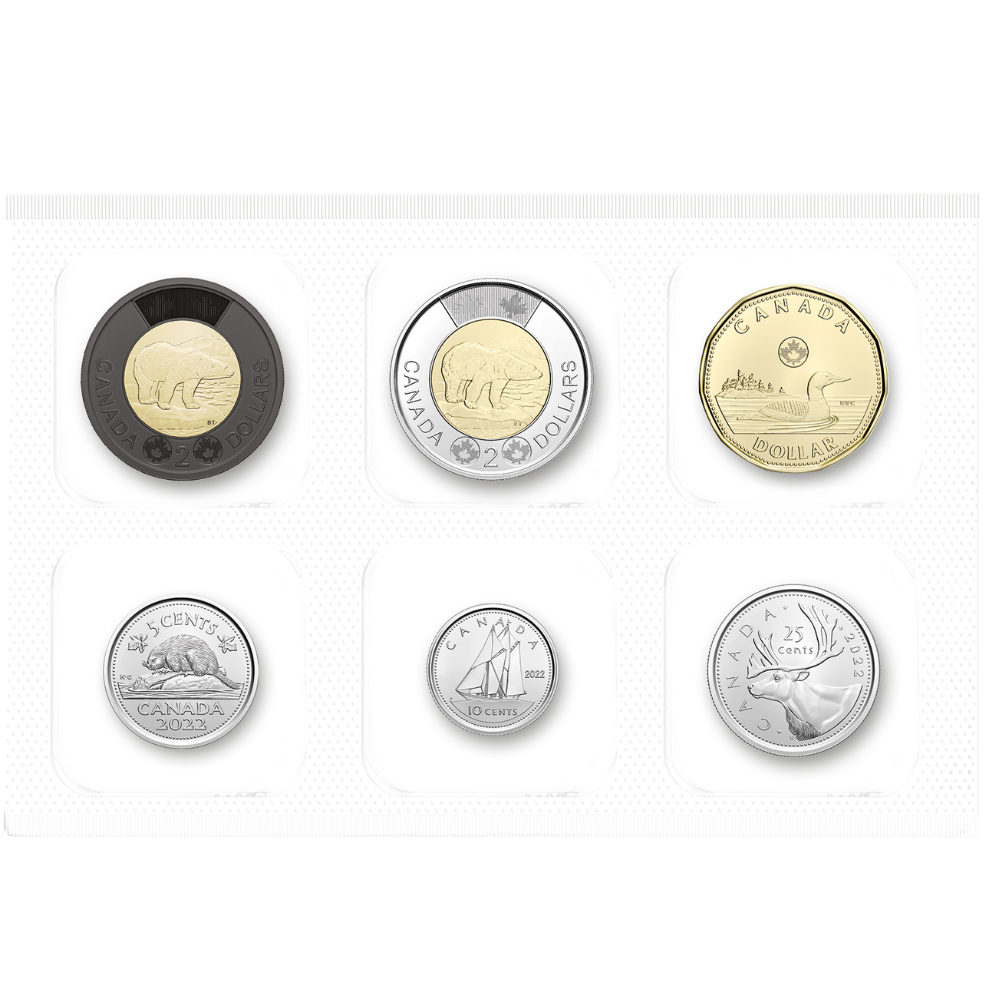 Dated Last Strikes Uncirculated Set 2022 Canada