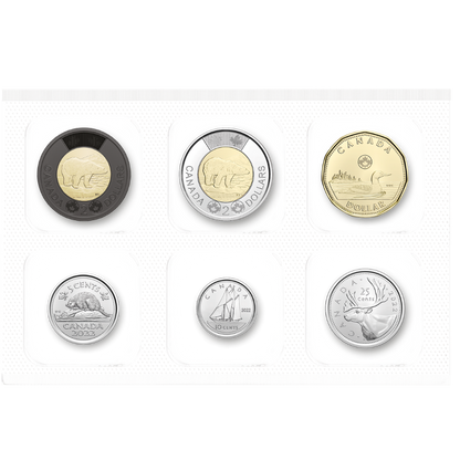 Dated Last Strikes Uncirculated Set 2022 Canada