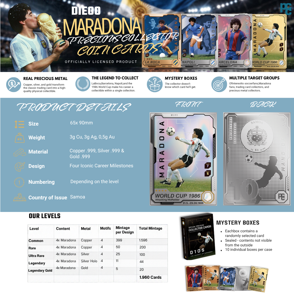 Diego Maradona Precious Collector Coin Cards
