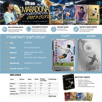 Diego Maradona Precious Collector Coin Cards