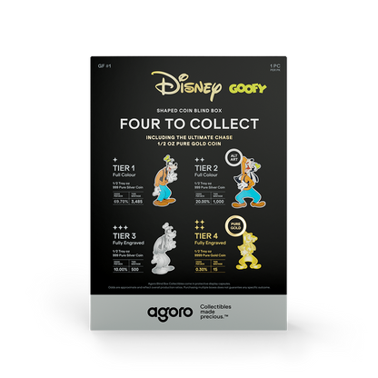 Disney Goofy Blind Box Agoro