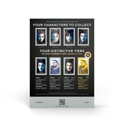 Game of Thrones: House Stark Blind Box Agoro
