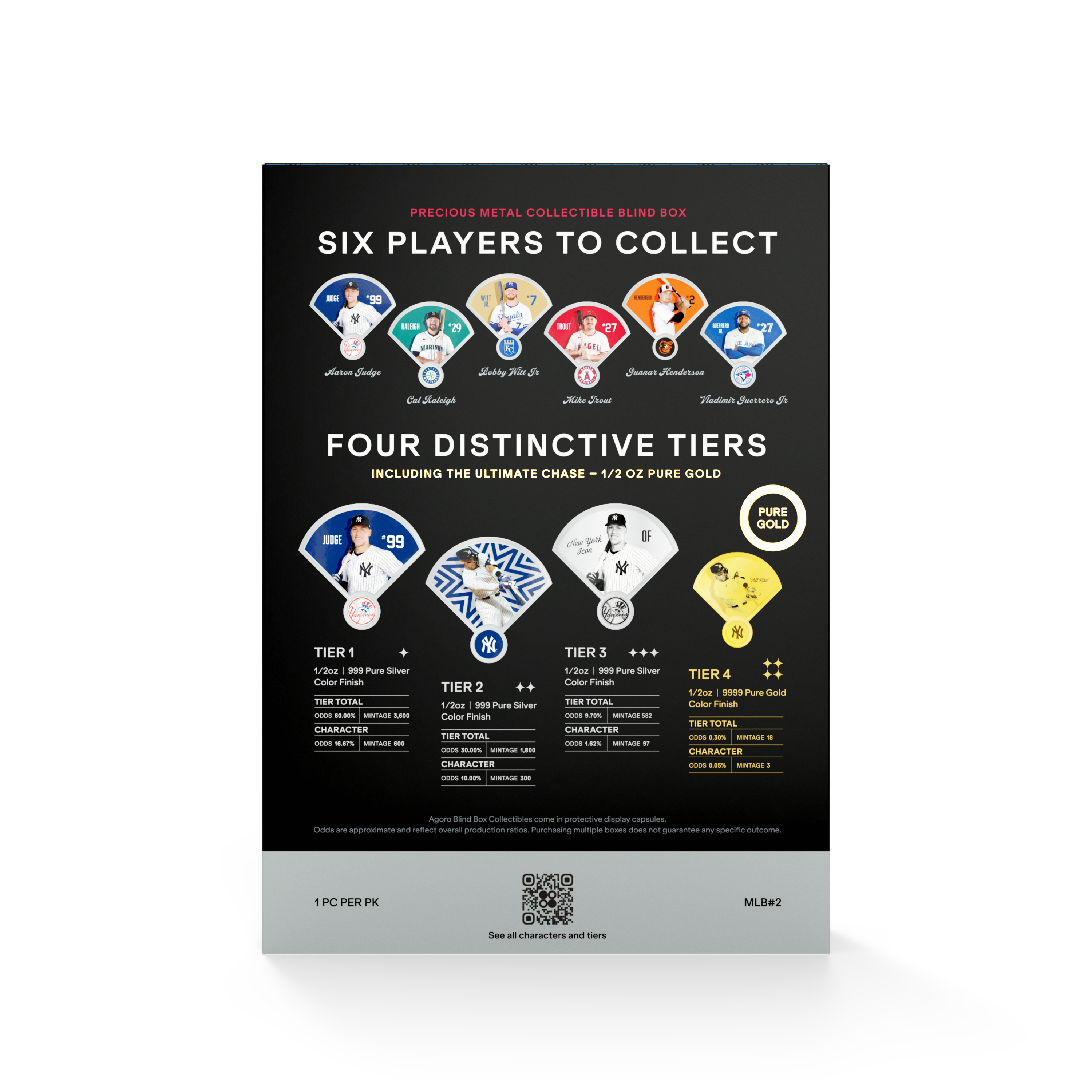 Major League Baseball® American League Blind Box Agoro
