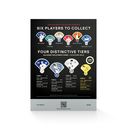 Major League Baseball® American League Blind Box Agoro