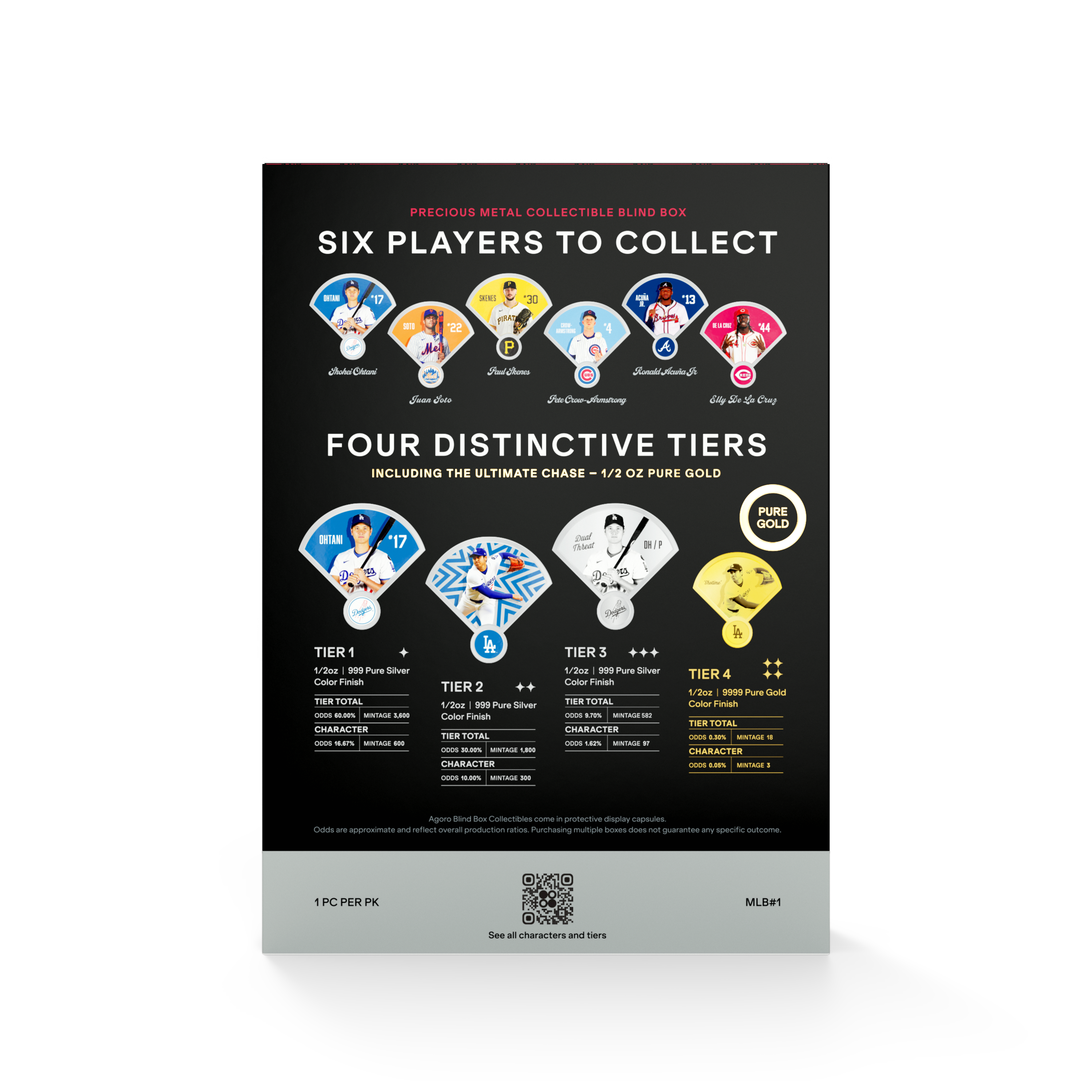 Major League Baseball® National League™ Blind Box Agoro