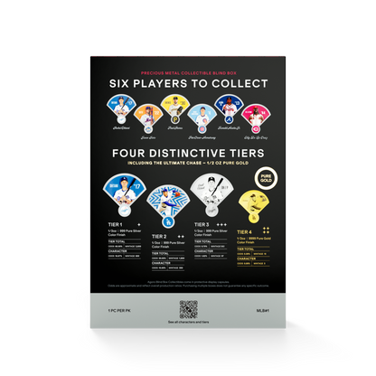 Major League Baseball® National League™ Blind Box Agoro