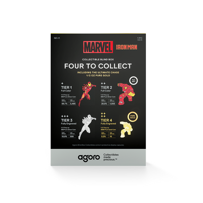 Marvel Iron Man Blind Box Agoro