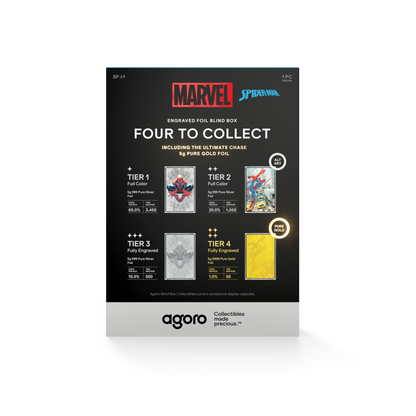 Marvel Spider-Man Foil Blind Box AGORO