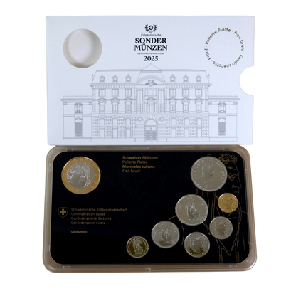 Proof Swiss Circulation Coins Set Swissmint 2025