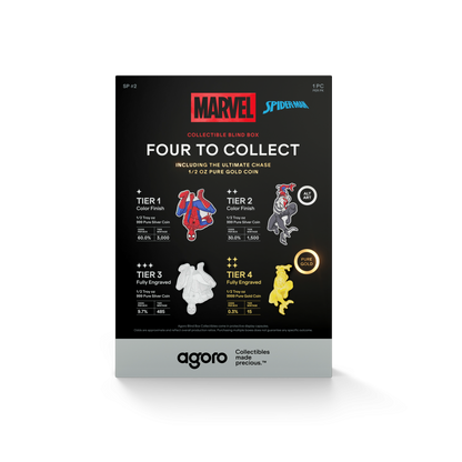 Marvel Spider-Man Transforms Blind Box Agoro