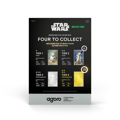 Star Wars™ Master Yoda™ Blind Box