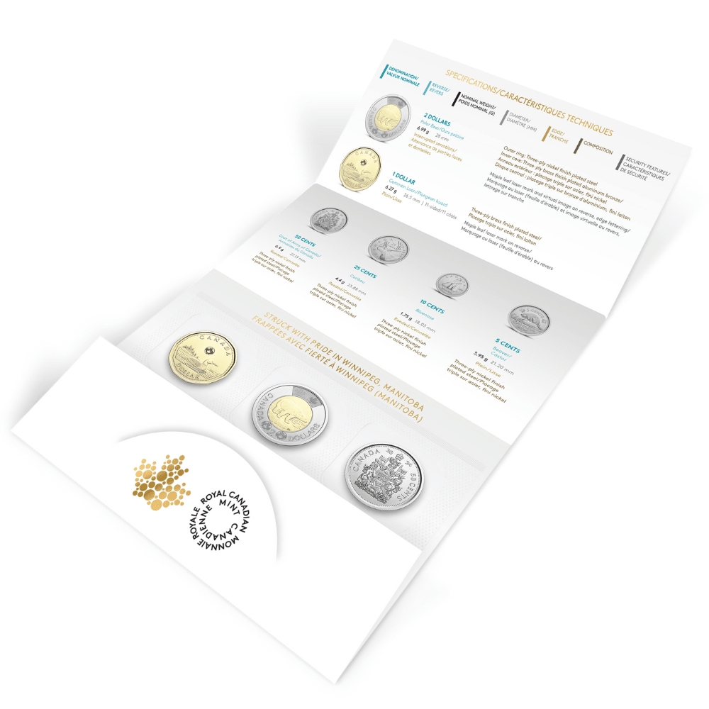 Classic Uncirculated Coin Set 2024 Canada - PARTHAVA COIN