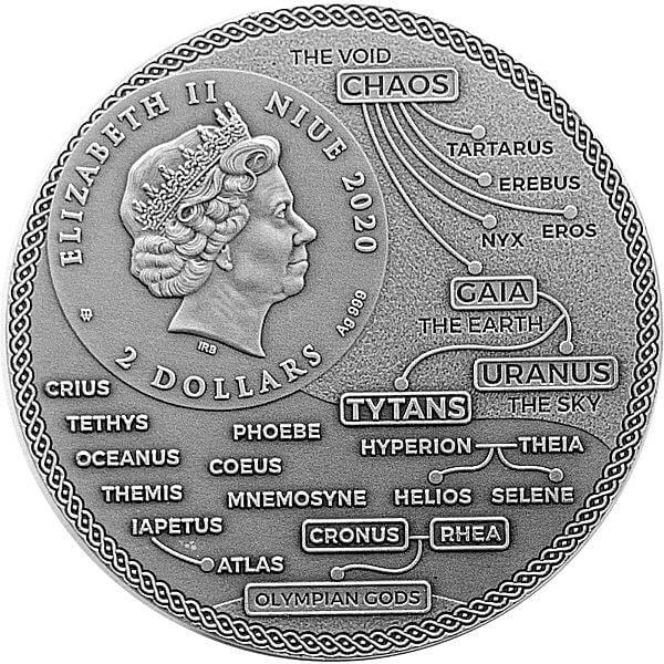ATLAS Titans Glow in the Dark 2 Oz Silver Coin 2$ Niue 2020 - PARTHAVA COIN